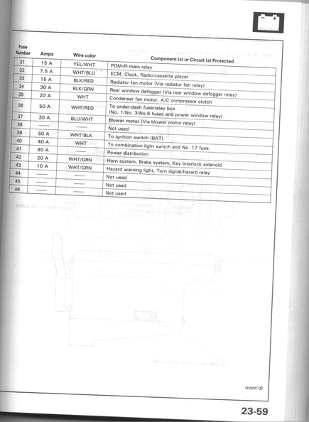 93-Civic-Fuse-Block-1.jpg