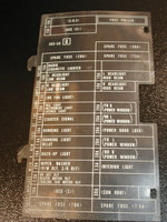 Interior-Fuse-Panel