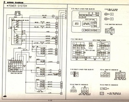 Fuses