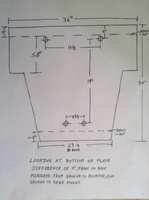 Skidplate Specs